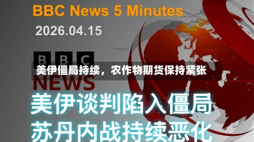 美伊僵局持续	，农作物期货保持紧张-第1张图片