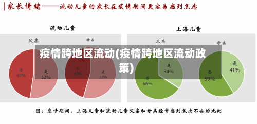 疫情跨地区流动(疫情跨地区流动政策)-第3张图片