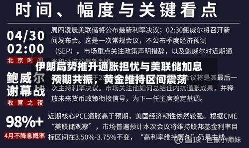 伊朗局势推升通胀担忧与美联储加息预期共振，黄金维持区间震荡-第3张图片
