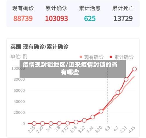 疫情现封锁地区/近来疫情封锁的省有哪些-第1张图片