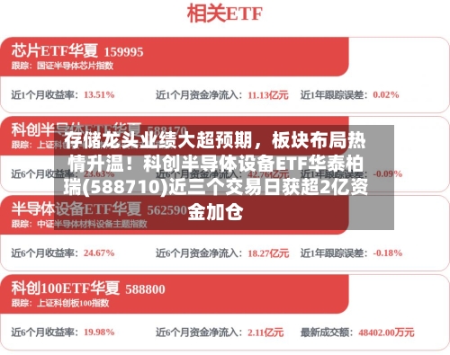 存储龙头业绩大超预期，板块布局热情升温！科创半导体设备ETF华泰柏瑞(588710)近三个交易日获超2亿资金加仓-第2张图片