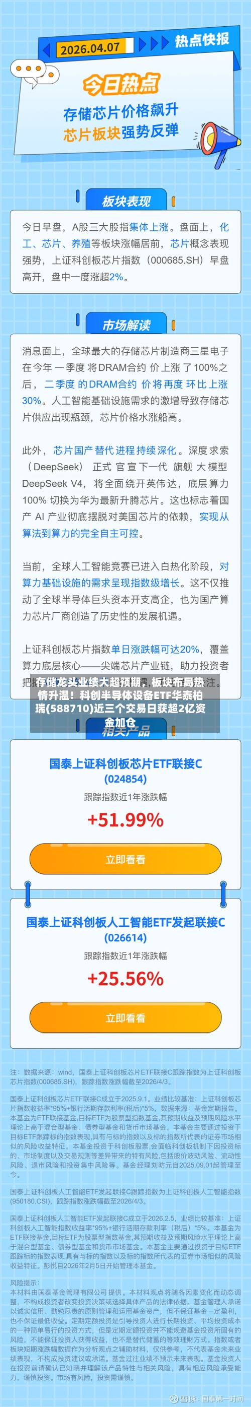 存储龙头业绩大超预期	，板块布局热情升温！科创半导体设备ETF华泰柏瑞(588710)近三个交易日获超2亿资金加仓-第1张图片