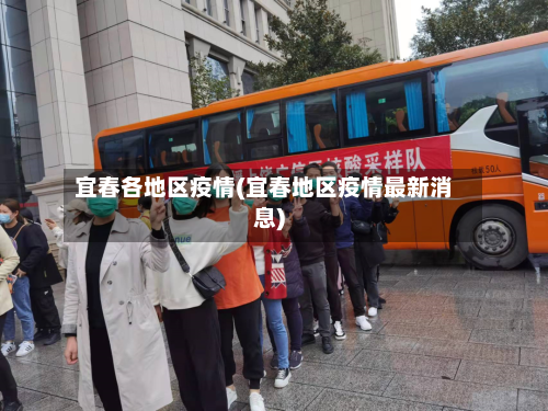 宜春各地区疫情(宜春地区疫情最新消息)-第1张图片