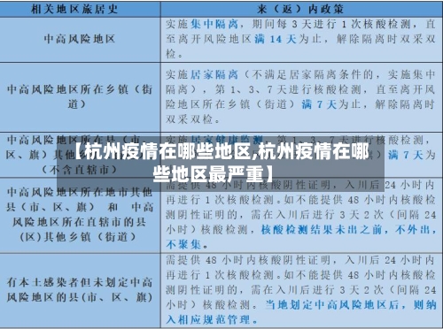 【杭州疫情在哪些地区,杭州疫情在哪些地区最严重】-第1张图片