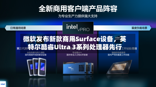 微软发布新款商用Surface设备，英特尔酷睿Ultra 3系列处理器先行-第3张图片