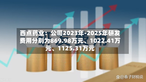 西点药业：公司2023年-2025年研发费用分别为869.98万元	、1022.41万元、1125.31万元-第1张图片