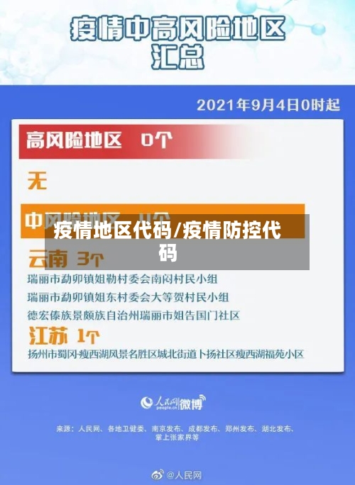 疫情地区代码/疫情防控代码-第2张图片