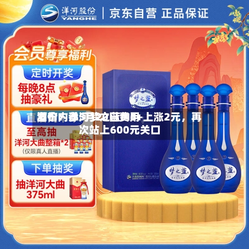 酒价内参5月20日费用发布：洋河梦之蓝M6+上涨2元，再次站上600元关口-第2张图片