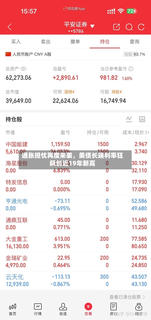 通胀担忧再度来袭，美债长端利率狂飙创近19年新高-第2张图片