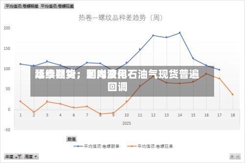 华泰期货：到岸费用延续强势，国内液化石油气现货普遍回调-第1张图片