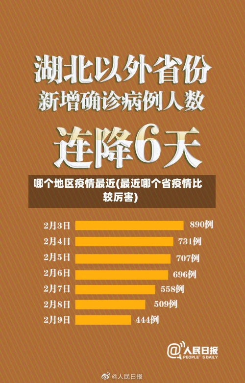 哪个地区疫情最近(最近哪个省疫情比较厉害)-第2张图片