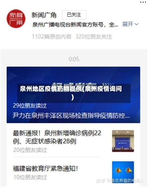 泉州地区疫情药物提供(泉州疫情询问)-第2张图片