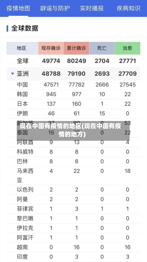 现在中国有疫情的地区(现在中国有疫情的地方)-第1张图片