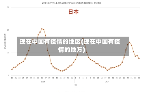 现在中国有疫情的地区(现在中国有疫情的地方)-第2张图片