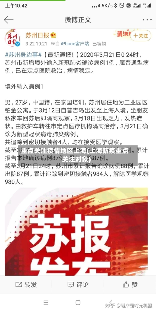 重点关注疫情地区上海(上海防疫重点关注对象)-第1张图片