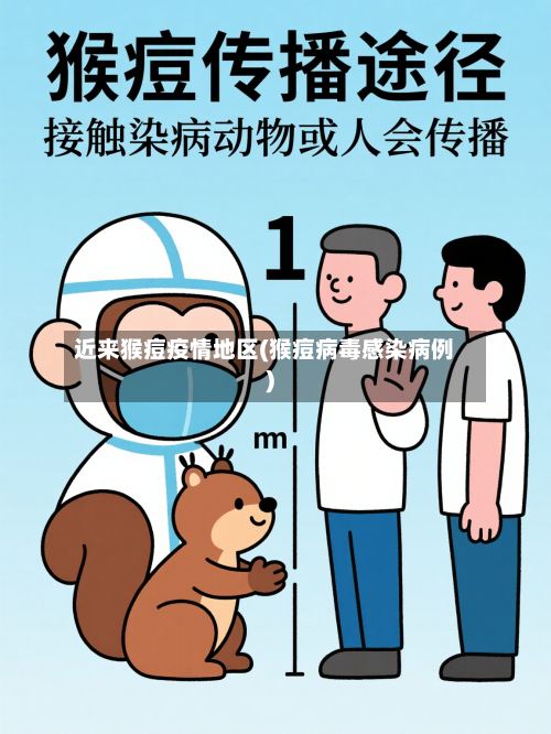 近来猴痘疫情地区(猴痘病毒感染病例)-第2张图片