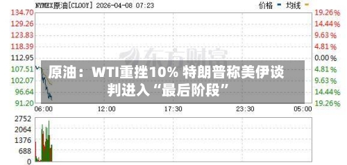 原油：WTI重挫10% 特朗普称美伊谈判进入“最后阶段”-第1张图片