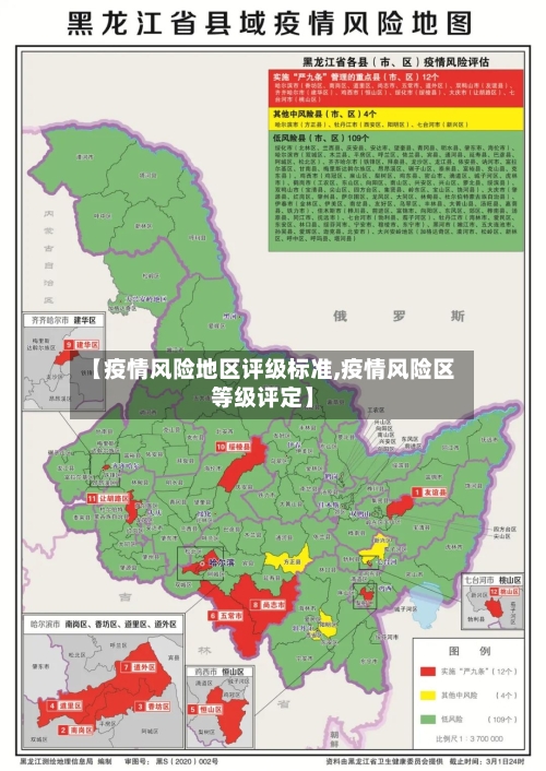 【疫情风险地区评级标准,疫情风险区等级评定】-第2张图片