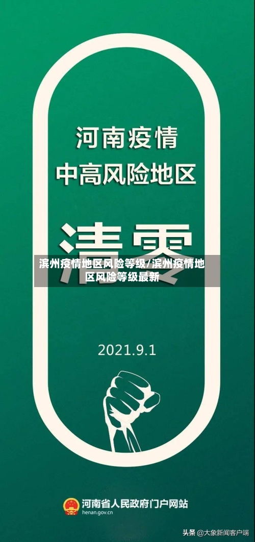滨州疫情地区风险等级/滨州疫情地区风险等级最新-第1张图片