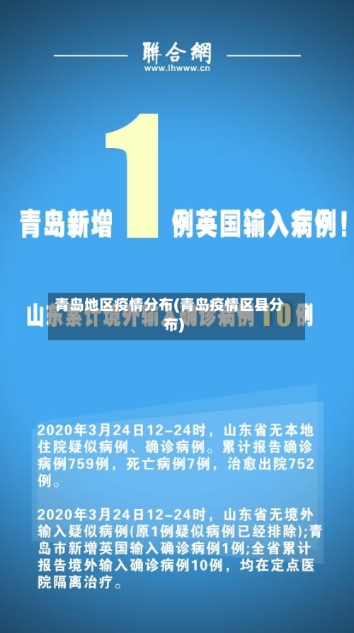 青岛地区疫情分布(青岛疫情区县分布)-第1张图片