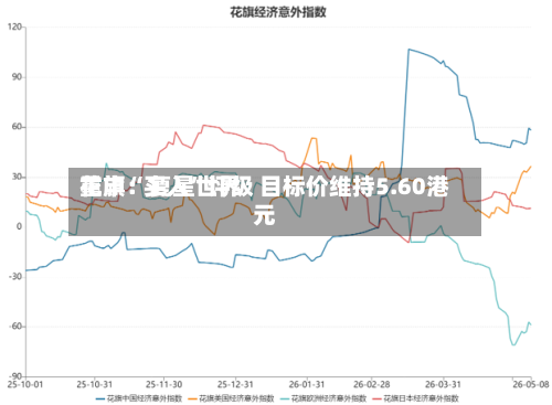 花旗：复星世界重申“买入”评级 目标价维持5.60港元-第2张图片
