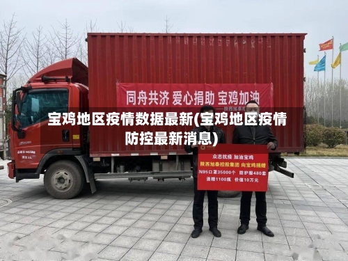 宝鸡地区疫情数据最新(宝鸡地区疫情防控最新消息)-第1张图片
