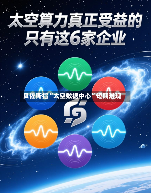 贝佐斯指“太空数据中心”短期难现-第2张图片