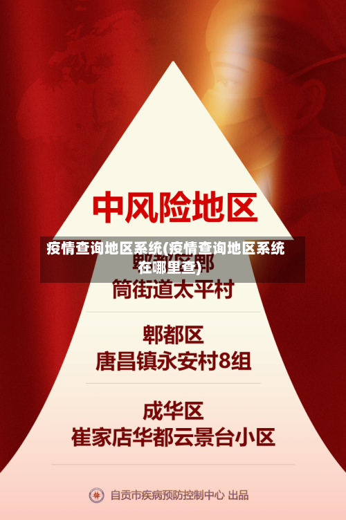 疫情查询地区系统(疫情查询地区系统在哪里查)-第2张图片