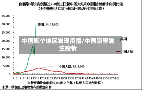 中国哪个地区发现疫情/中国哪里发生疫情-第3张图片
