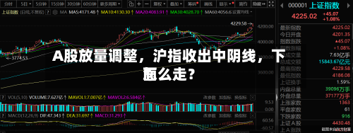 A股放量调整，沪指收出中阴线，下面怎么走？-第1张图片