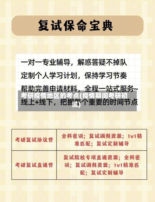 考研疫情地区的考点(疫情期间考研初试)-第3张图片