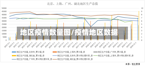 地区疫情数量图/疫情地区数据-第1张图片