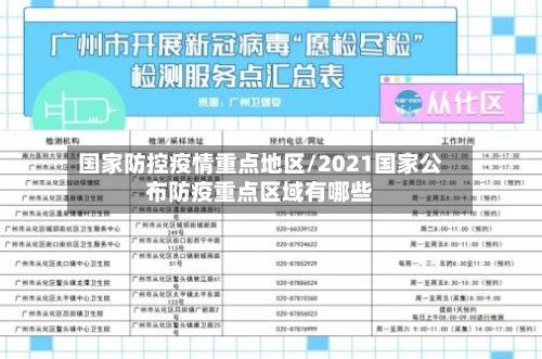国家防控疫情重点地区/2021国家公布防疫重点区域有哪些-第3张图片