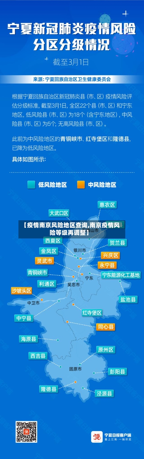 【疫情南京风险地区查询,南京疫情风险等级再调整】-第1张图片