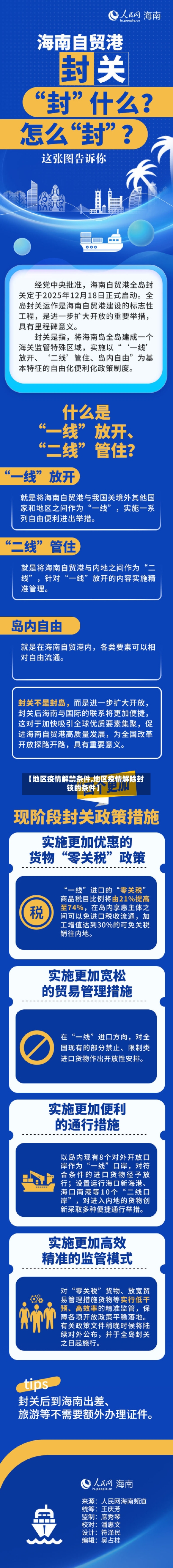 【地区疫情解禁条件,地区疫情解除封锁的条件】-第3张图片