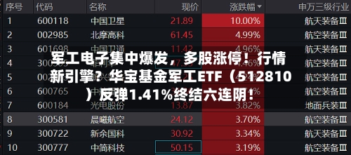 军工电子集中爆发，多股涨停！行情新引擎？华宝基金军工ETF（512810）反弹1.41%终结六连阴！-第2张图片