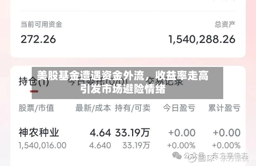 美股基金遭遇资金外流，收益率走高引发市场避险情绪-第3张图片