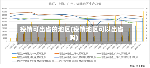 疫情可出省的地区(疫情地区可以出省吗)-第1张图片