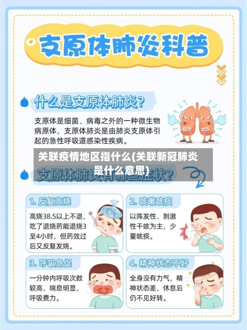 关联疫情地区指什么(关联新冠肺炎是什么意思)-第2张图片