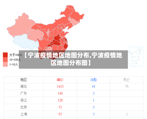 【宁波疫情地区地图分布,宁波疫情地区地图分布图】-第1张图片