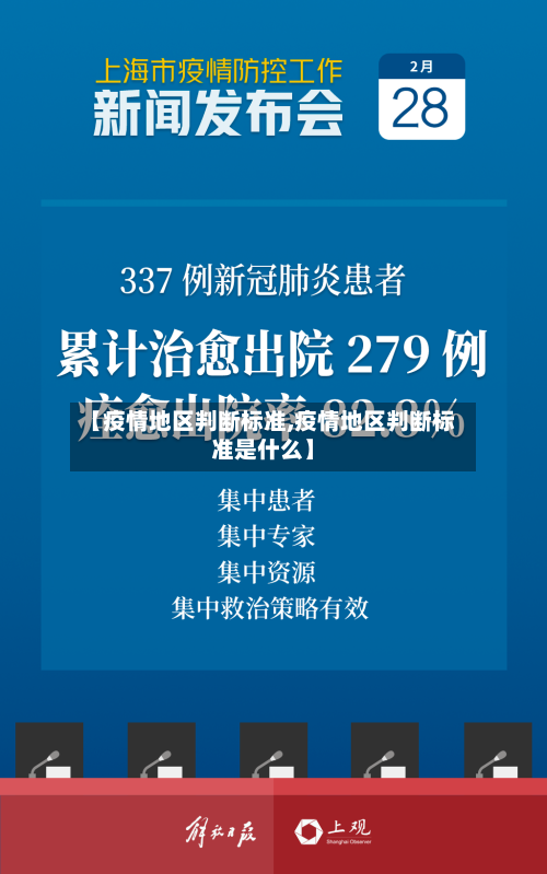 【疫情地区判断标准,疫情地区判断标准是什么】-第2张图片