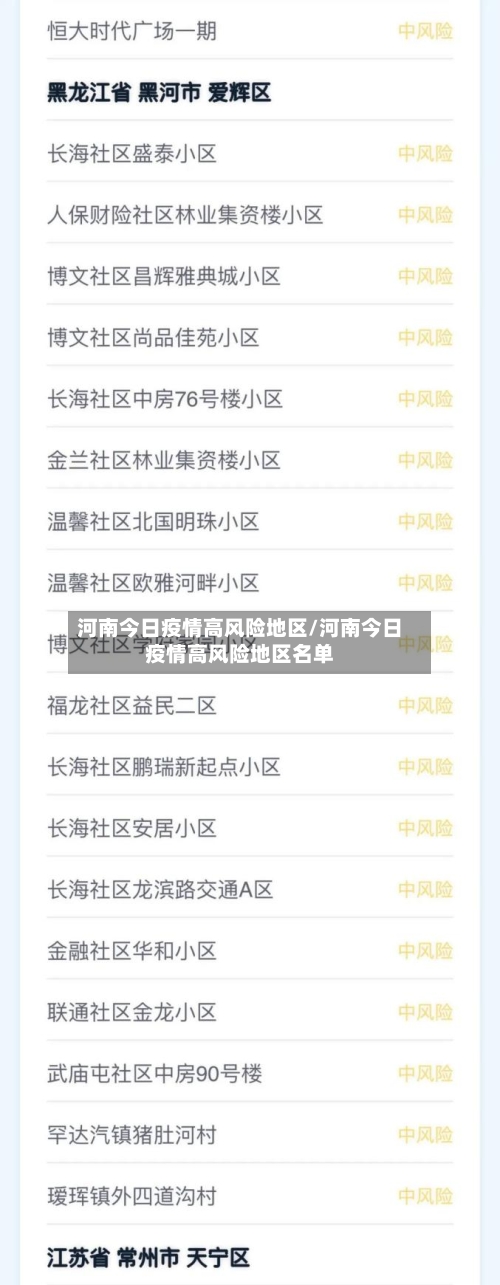 河南今日疫情高风险地区/河南今日疫情高风险地区名单-第1张图片