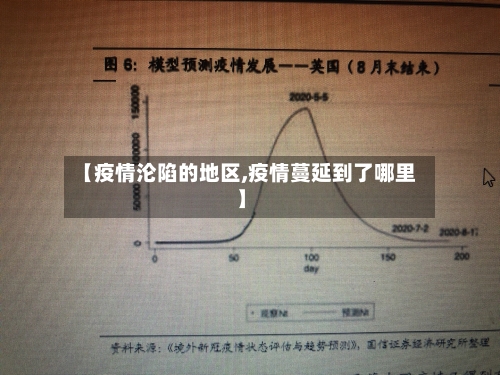 【疫情沦陷的地区,疫情蔓延到了哪里】-第2张图片