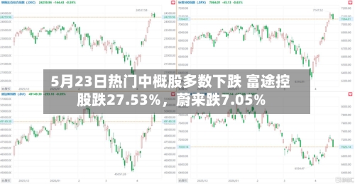 5月23日热门中概股多数下跌 富途控股跌27.53%，蔚来跌7.05%-第1张图片