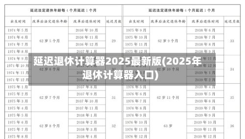 延迟退休计算器2025最新版(2025年退休计算器入口)-第1张图片