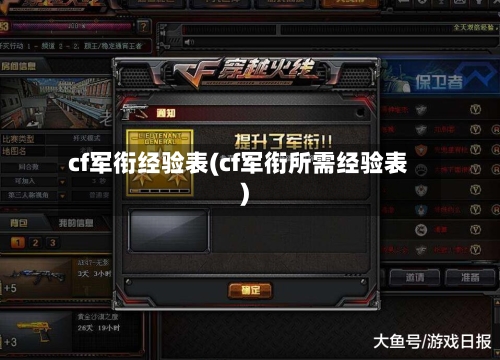 cf军衔经验表(cf军衔所需经验表)-第2张图片