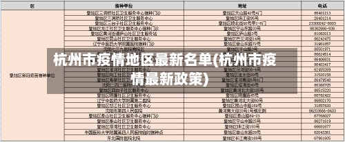 杭州市疫情地区最新名单(杭州市疫情最新政策)-第1张图片