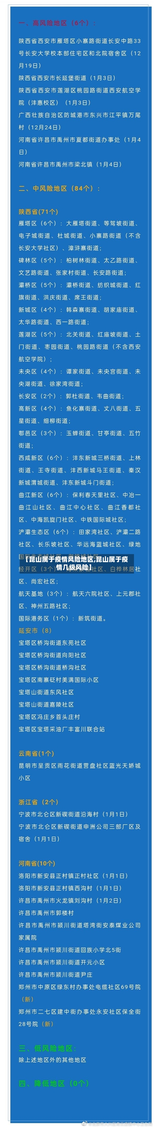【昆山属于疫情风险地区,昆山属于疫情几级风险】-第3张图片
