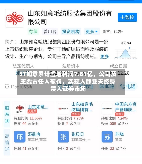 ST如意累计虚增利润7.81亿	，公司及主要责任人被罚，实控人邱亚夫终身禁入证券市场-第1张图片