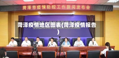 菏泽疫情地区图表(菏泽疫情报告)-第1张图片